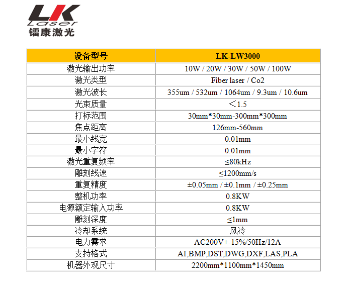 流水線激光打標機參數(shù) 流水線激光打標機參數(shù)